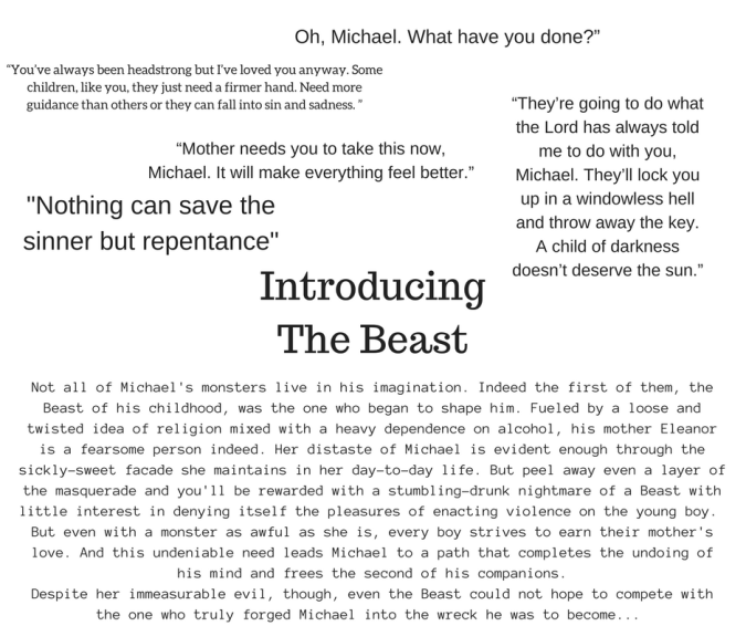 IntroducingThe Beast